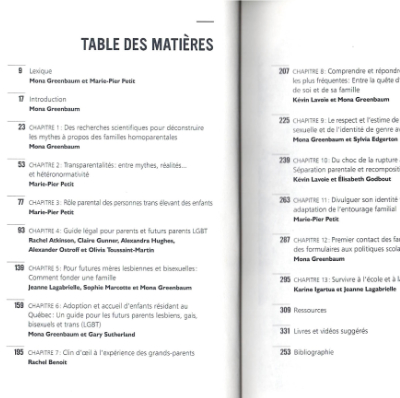 Emplacement : AGQ : AGQ Library
